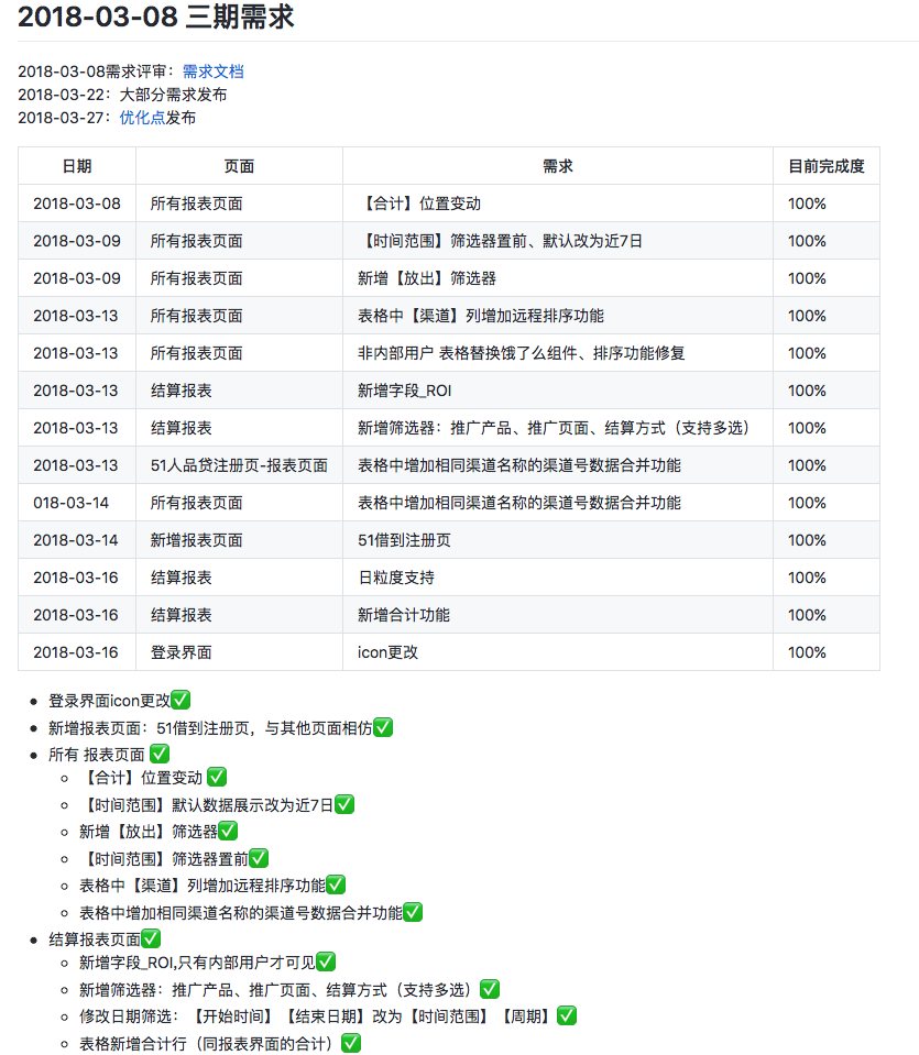 罗列需求